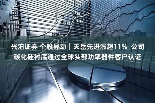 兴泊证券 个股异动｜天岳先进涨超11%  公司碳化硅衬底通过全球头部功率器件客户认证
